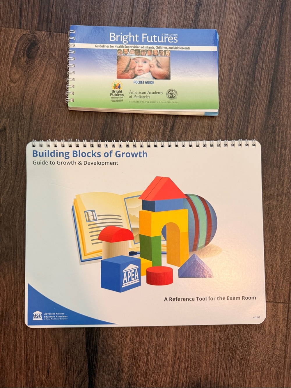 PNP/FNP Reference Bundle – Bright Futures + APEA Building Blocks of Growth